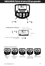 Предварительный просмотр 31 страницы Master PROHEAT PH-1100A Instruction Manual