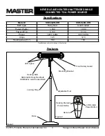 Preview for 4 page of Master SSR-822G-IHR User'S Manual & Operating Instructions