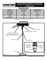 Preview for 16 page of Master SSR-822G-IHR User'S Manual & Operating Instructions