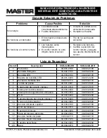 Preview for 21 page of Master SSR-822G-IHR User'S Manual & Operating Instructions