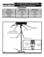 Preview for 28 page of Master SSR-822G-IHR User'S Manual & Operating Instructions