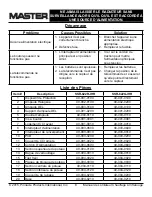 Preview for 33 page of Master SSR-822G-IHR User'S Manual & Operating Instructions