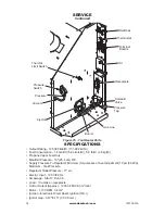 Предварительный просмотр 16 страницы Master TB116 Owner'S Manual