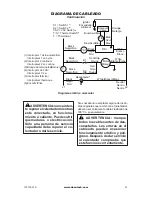 Предварительный просмотр 49 страницы Master TB116 Owner'S Manual