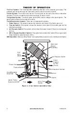 Предварительный просмотр 8 страницы Master TB116A Owner'S Manual