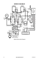 Предварительный просмотр 20 страницы Master TB116A Owner'S Manual