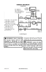 Предварительный просмотр 21 страницы Master TB116A Owner'S Manual