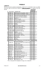 Предварительный просмотр 51 страницы Master TB116A Owner'S Manual