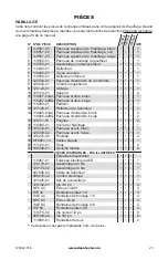 Предварительный просмотр 79 страницы Master TB116A Owner'S Manual