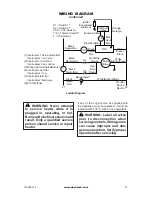 Предварительный просмотр 21 страницы Master TENTEvent125 TB116A Owner'S Manual