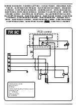 Предварительный просмотр 63 страницы Master TR 3C User And Maintenance Book