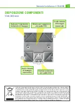 Preview for 3 page of Master UNA AUTOMATION MINIEVA Installation Manual