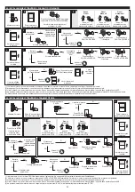 Предварительный просмотр 4 страницы Master UNCO User Manual