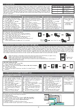 Предварительный просмотр 9 страницы Master UNCO User Manual