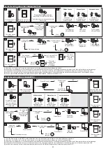 Предварительный просмотр 12 страницы Master UNCO User Manual