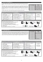 Предварительный просмотр 16 страницы Master UNCO User Manual