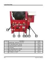 Preview for 14 page of MASTERBLEND El Diablo HE Operator'S Manual