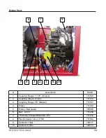 Preview for 16 page of MASTERBLEND El Diablo HE Operator'S Manual