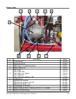 Preview for 17 page of MASTERBLEND El Diablo HE Operator'S Manual