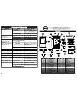 Preview for 5 page of Masterbuilt 070312 Assembly, Care & Use Manual