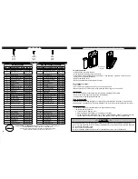 Preview for 6 page of Masterbuilt 070312 Assembly, Care & Use Manual