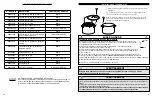 Preview for 29 page of Masterbuilt 20021214 Instruction Manual