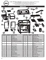 Preview for 6 page of Masterbuilt 20030711 Assembly, Care & Use Manual