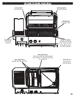 Preview for 21 page of Masterbuilt 20030711 Assembly, Care & Use Manual