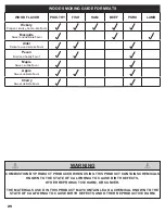 Preview for 26 page of Masterbuilt 20030711 Assembly, Care & Use Manual