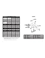 Preview for 3 page of Masterbuilt 20040110 Assembly, Care & Use Manual