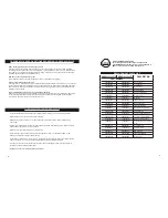 Preview for 5 page of Masterbuilt 20040311 Assembly, Use & Care Manual