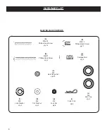 Preview for 4 page of Masterbuilt 20040411 Assembly, Care & Use Manual Warning & Safety Information