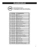 Preview for 5 page of Masterbuilt 20040411 Assembly, Care & Use Manual Warning & Safety Information