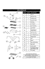 Preview for 3 page of Masterbuilt 20040712 Assembly, Care & Use Manual