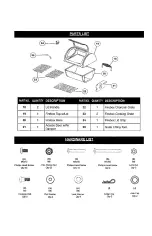 Preview for 4 page of Masterbuilt 20040712 Assembly, Care & Use Manual