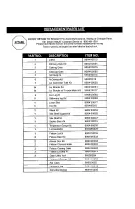 Preview for 5 page of Masterbuilt 20040712 Assembly, Care & Use Manual