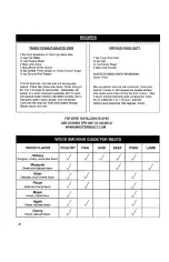 Preview for 22 page of Masterbuilt 20040712 Assembly, Care & Use Manual