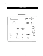 Preview for 4 page of Masterbuilt 20042011 Assembly, Care & Use Manual