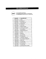 Preview for 5 page of Masterbuilt 20042011 Assembly, Care & Use Manual