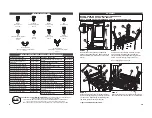 Preview for 11 page of Masterbuilt 20050614 Assembly, Care & Use Manual Warning & Safety Information