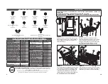 Предварительный просмотр 30 страницы Masterbuilt 20050614 Assembly, Care & Use Manual Warning & Safety Information