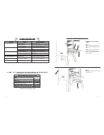 Предварительный просмотр 7 страницы Masterbuilt 20070210 SMOKEHOUSE Assembly, Care & Use Manual