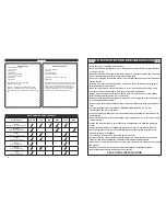 Preview for 3 page of Masterbuilt 20070409 Assembly, Care & Use Manual