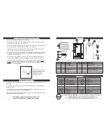 Preview for 5 page of Masterbuilt 20070409 Assembly, Care & Use Manual