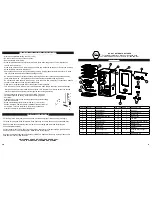 Preview for 5 page of Masterbuilt 20071011 Assembly, Care & Use Manual