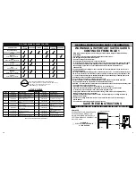 Preview for 3 page of Masterbuilt 20071012 Assembly, Care & Use Manual Warning & Safety Information