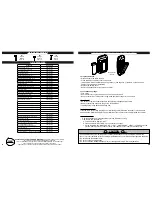 Preview for 15 page of Masterbuilt 20075315 Assembly, Care & Use Manual Warning & Safety Information