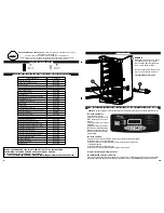 Предварительный просмотр 22 страницы Masterbuilt 20078715 Assembly, Care And Use Instructions