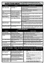 Preview for 15 page of Masterbuilt B21050813 User Manual