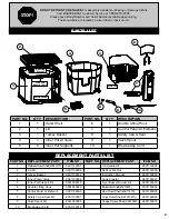 Preview for 3 page of Masterbuilt Butterball User Manual